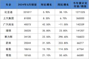 江南体育意甲尤文图斯官方截图0